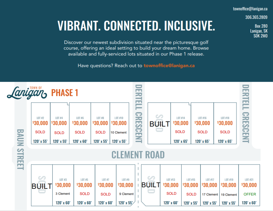 Phase I Subdivision Lot Map in Lanigan